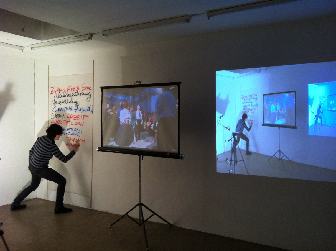 Performance "Kollabierende Zirkel"